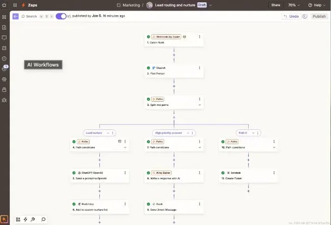 ai automation tools zapier interface showing a routed lead workflow.